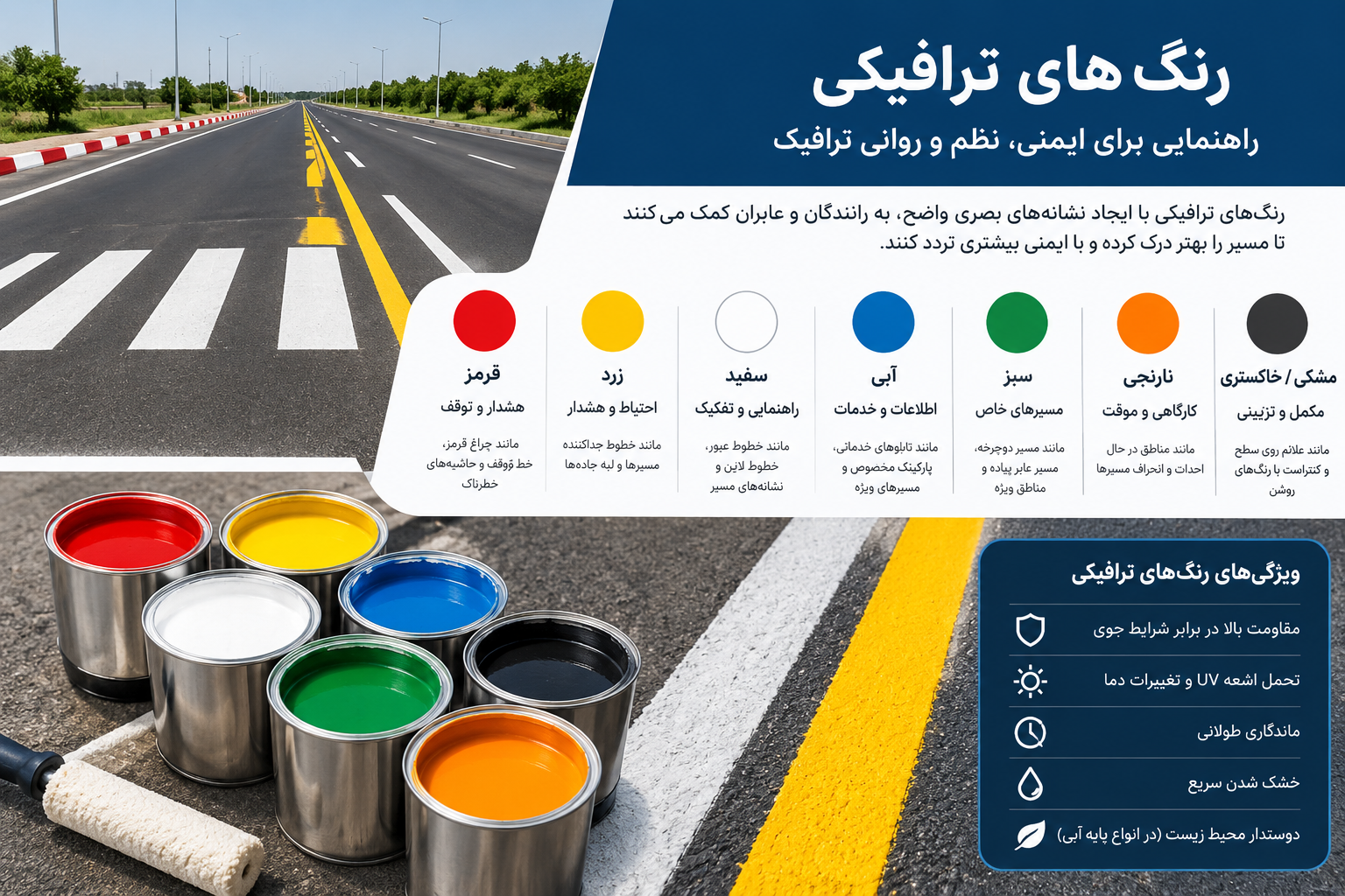 رنگ ترافیکی پارساشیمی | راهنمای کامل خط‌کشی جاده، انواع گرم و سرد و قیمت ۱۴۰۵